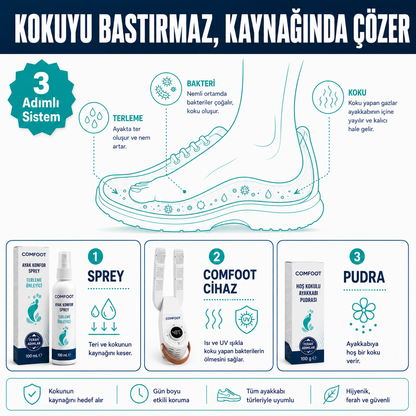 Comfoot Pro